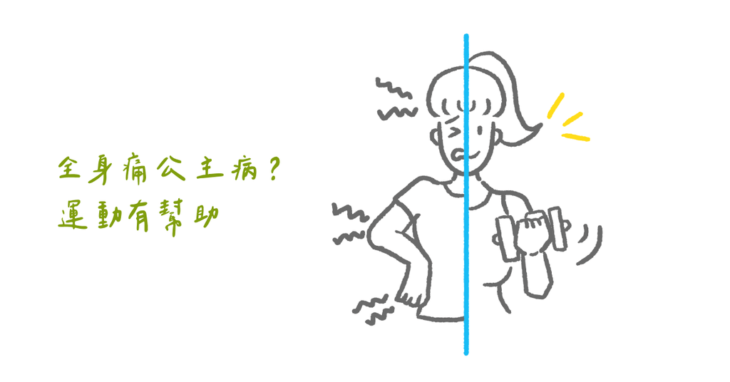 被誤解的公主病--纖維肌痛症!復健科醫師:運動是最有效的治療! - Bestmade 人學院