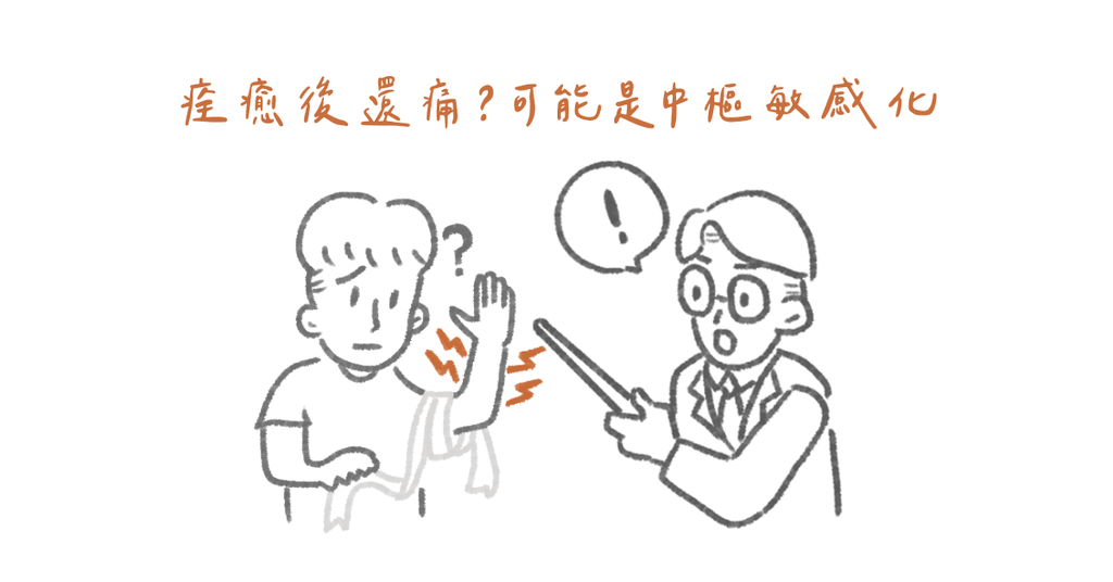 一次受傷,反覆治療都未能痊癒......無痛思維計畫七步驟! - Bestmade 人學院