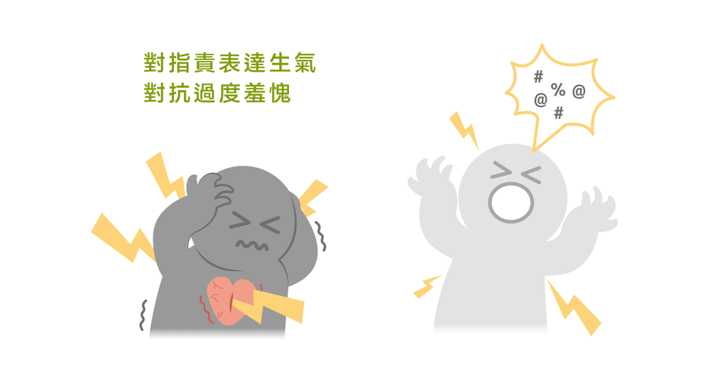 大膽的教室--避免校園中具有摧毀性的羞辱事件 - Bestmade 人學院