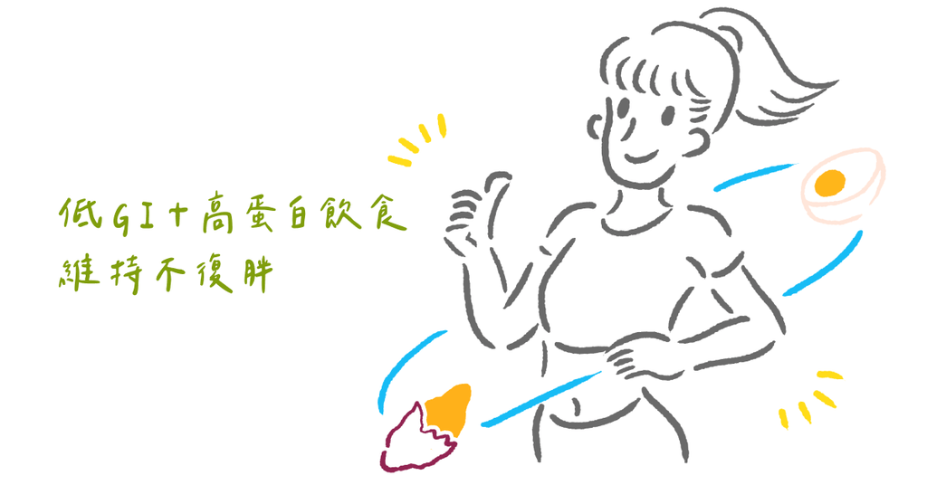 別再反覆減重!科學實驗證實的避免復胖飲食法 - Bestmade 人學院