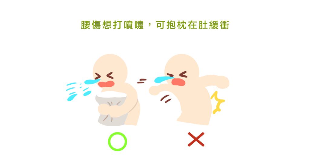打噴嚏閃到腰?物理治療師:打噴嚏對腰造成的壓力比搬重物還高!(下) - Bestmade 人學院
