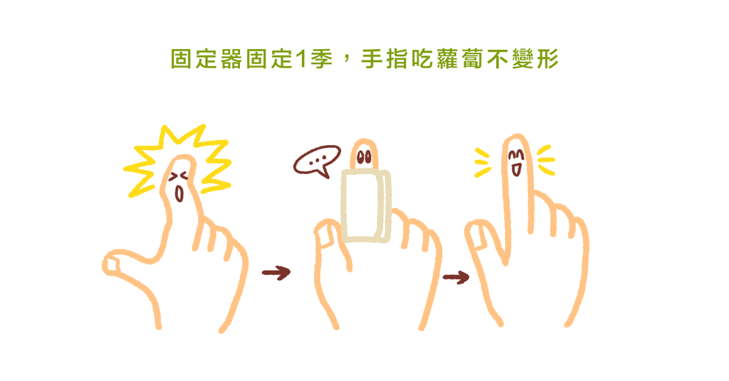手指吃蘿蔔變形該怎麼辦?物理治療師:槌狀指該如何處理 - Bestmade 人學院