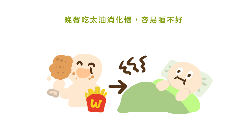 睡不好,可能跟食物有關?哪些食物偷走了睡眠(上) - Bestmade 人學院