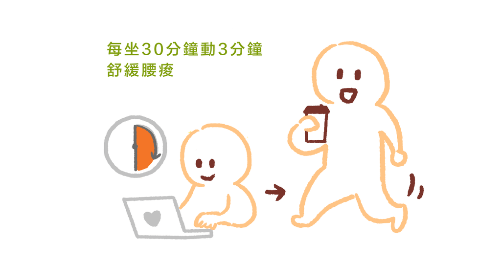 刷新三觀,你以為的正確坐姿不一定是對的坐姿!(下) - Bestmade 人學院