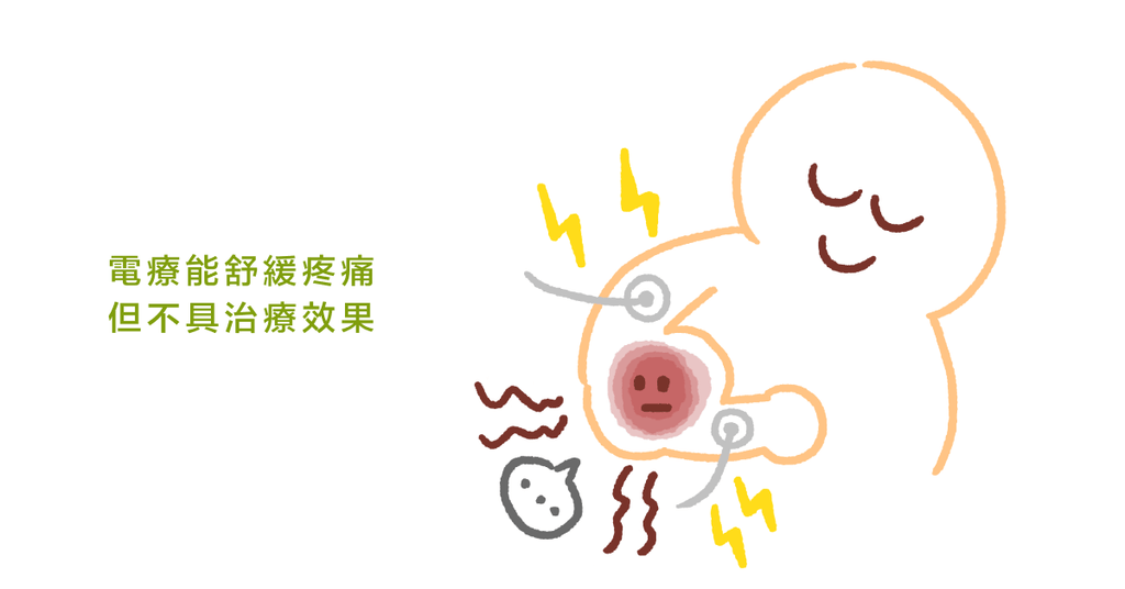 電療不能治療受傷!物理治療師解開電療的錯誤迷思 - Bestmade 人學院