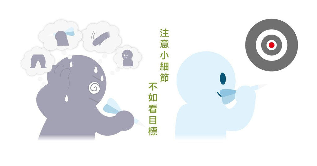 四個影響動作控制與學習的因素:治療師、教練或身心教育專家都要知道的觀念! - Bestmade 人學院