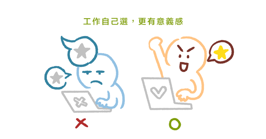 失去對工作的熱忱?(上)重新找尋工作的意義 - Bestmade 人學院