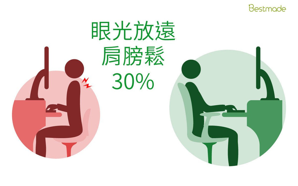 肩膀酸痛竟然和眼睛有關!? - Bestmade 人學院