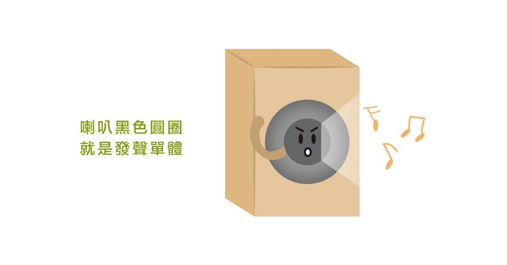 何謂「單體」?看完馬上理解揚聲器--揚聲器的組成 - Bestmade 人學院