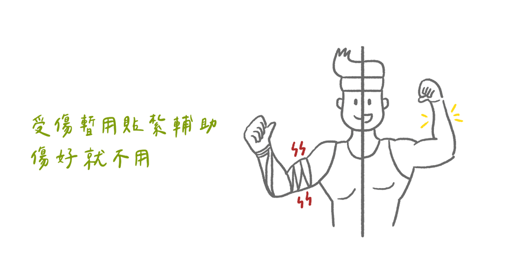 貼紮讓運動更出色?物理治療師:輔助器材需要時才使用(上) - Bestmade 人學院