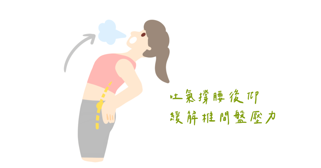 老是在腰痛?日常習慣姿勢會影響椎間盤的受壓!在家就能做的運動教學 - Bestmade 人學院