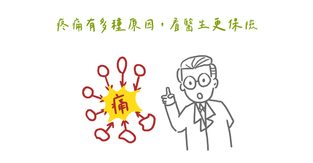 疼痛到底哪來的?疼痛背後的複雜因素 - Bestmade 人學院