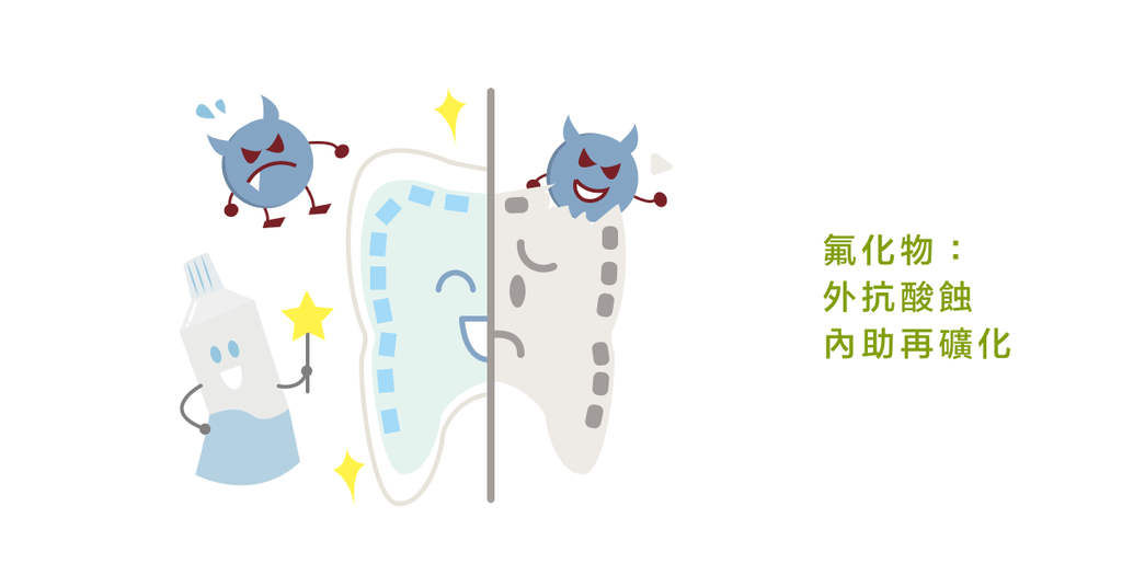 害怕孩子從小就一口爛牙?兒童牙齒保健祕訣 - Bestmade 人學院
