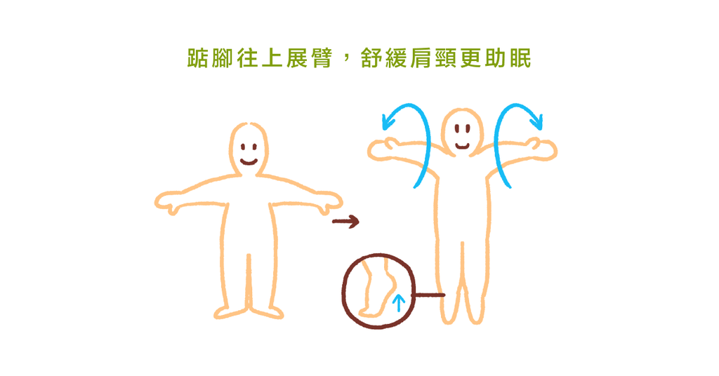 提升睡眠品質,中醫師:五個動作教你動出好睡眠 - Bestmade 人學院