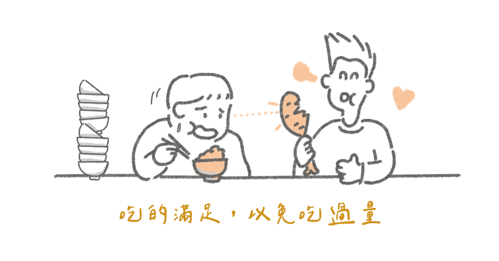 根據文獻,談談調整身形後如何自我平衡 - Bestmade 人學院