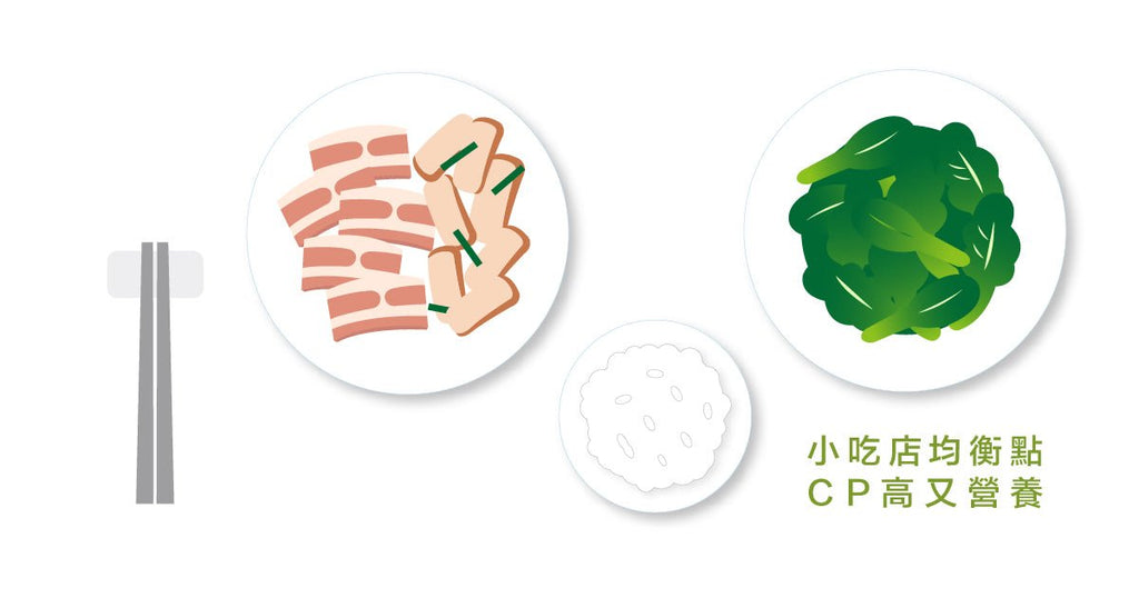 軟爛沙發日,不開伙不動刀的健康進食術 - Bestmade 人學院