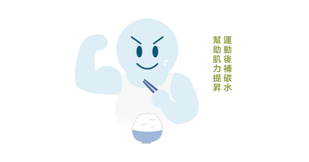運動後到底要不要補充碳水化合物? - Bestmade 人學院