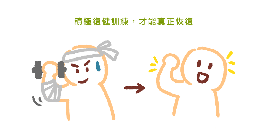 「一輩子不能運動了」是真的嗎?物理治療師告訴你五個原因! - Bestmade 人學院
