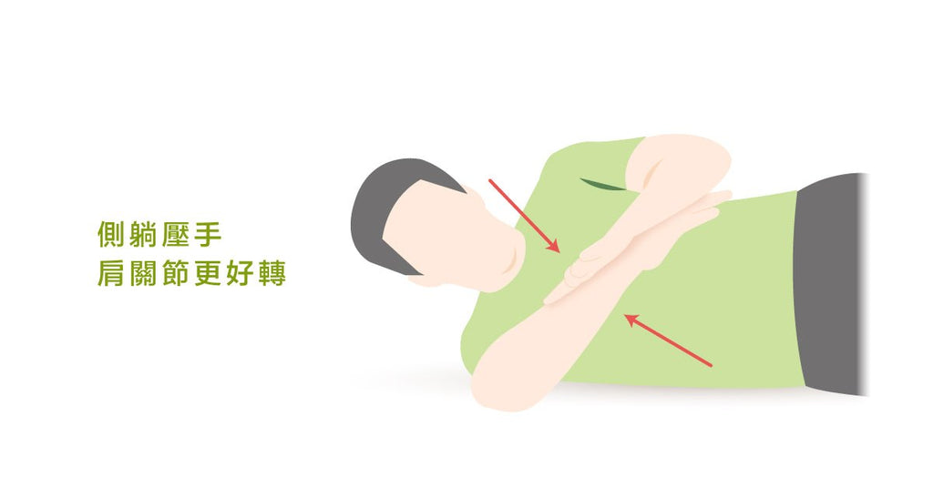 手抓不到背?不一定是五十肩! - Bestmade 人學院
