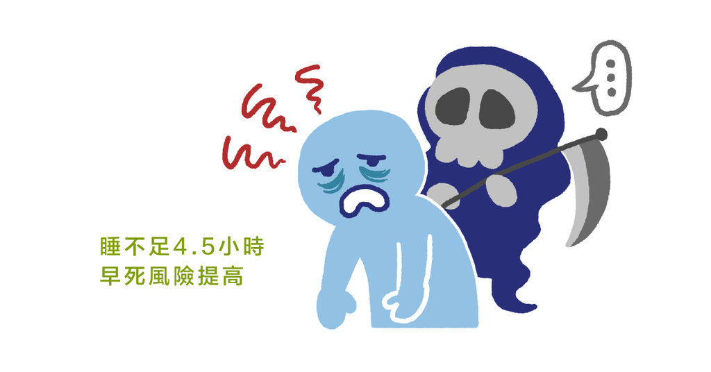 睡眠不足後果很恐怖?一天到底要睡多久? - Bestmade 人學院