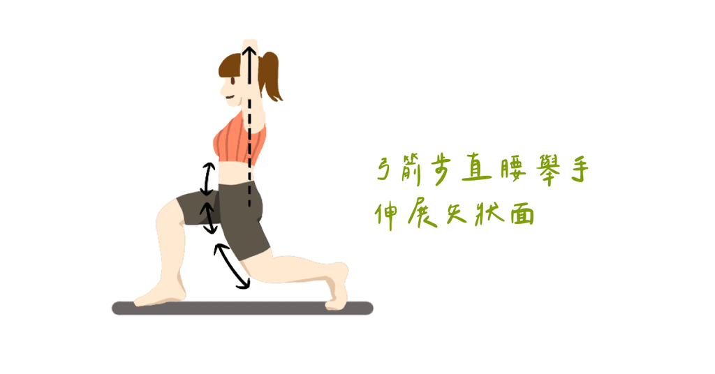 久坐腰痛?物理治療師教你三關鍵:時間、姿勢與運動(下) - Bestmade 人學院