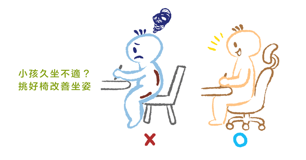 物理治療師:成長階段挑選適合的桌椅,幫助孩子維持正確姿勢 - Bestmade 人學院