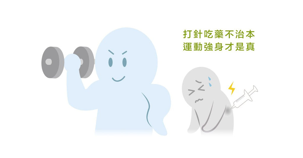 腰酸背痛時的解決之道,或許大多人都誤會了 - Bestmade 人學院