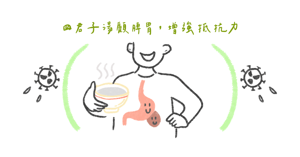 四君子湯,健脾補氣 - Bestmade 人學院