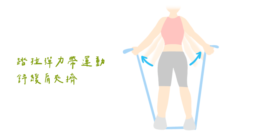 肩膀痛?舉手痛?不一定是五十肩!更高機率是肩夾擠症候群! - Bestmade 人學院