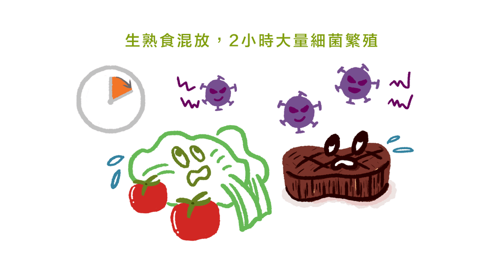 如何吃得安心又健康?營養系教授:讓便當保持新鮮的的五大要領 - Bestmade 人學院