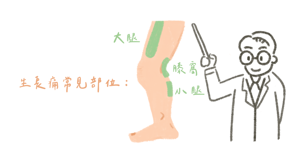小朋友半夜腳痛醒,是發育引發的生長痛? - Bestmade 人學院