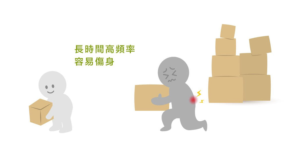不良姿勢是否正無形中傷害脊椎? - Bestmade 人學院