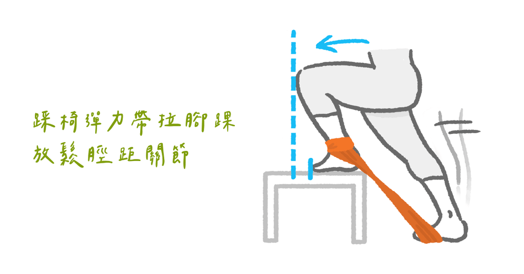 站立時膝蓋往後彎?物理治療師:膝關節過度伸直對身體的傷害(中) - Bestmade 人學院