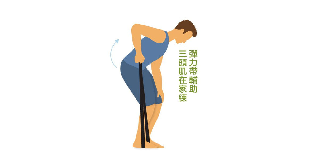 彈力帶阻力訓練讓你在家就能重訓,不用上健身房 - Bestmade 人學院