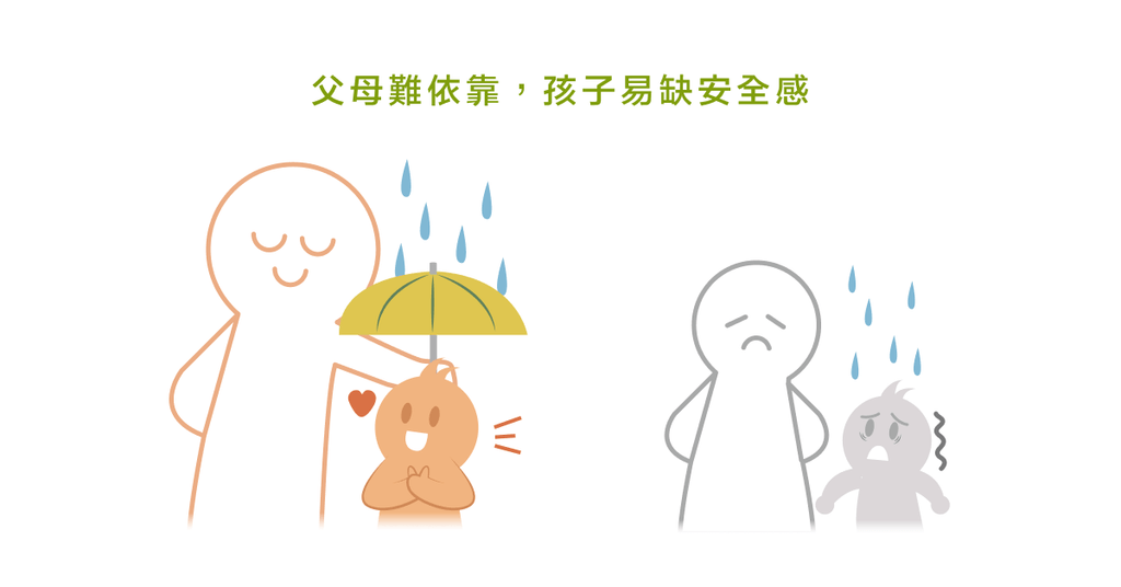 手臂劃一下,心就不痛了--自我防衛的心理機制 - Bestmade 人學院