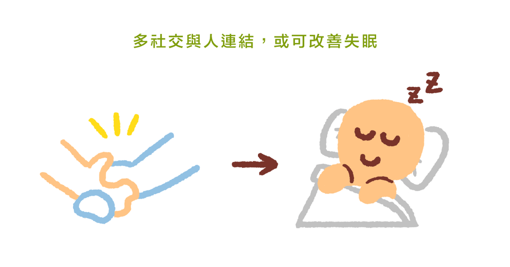 孤單寂寞竟然與失眠相關?心理師教你擺脫孤單,遠離失眠!(下) - Bestmade 人學院