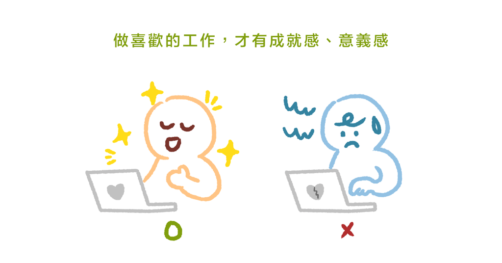 想過上精力充沛的人生,得先清楚知道自己是誰 - Bestmade 人學院