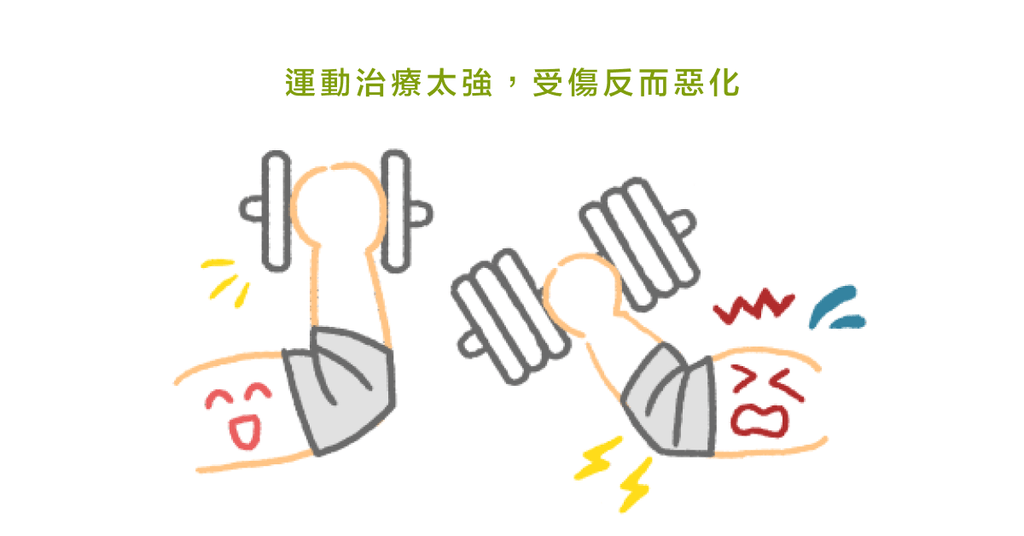 物理治療師教的運動都不像訓練?小心受傷的部位已經太脆弱 - Bestmade 人學院