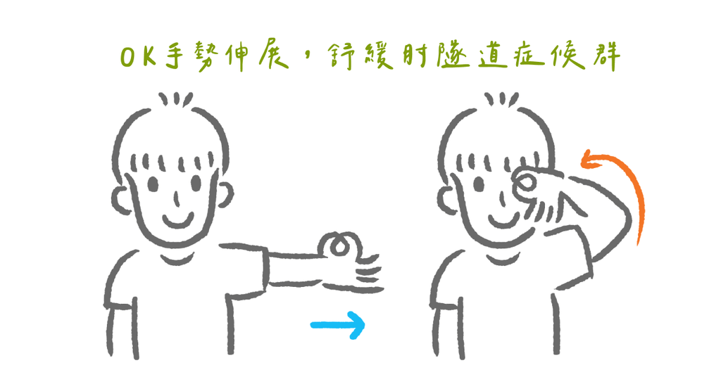 四十到六十歲女性最常見!淺談「肘隧道症候群」 - Bestmade 人學院