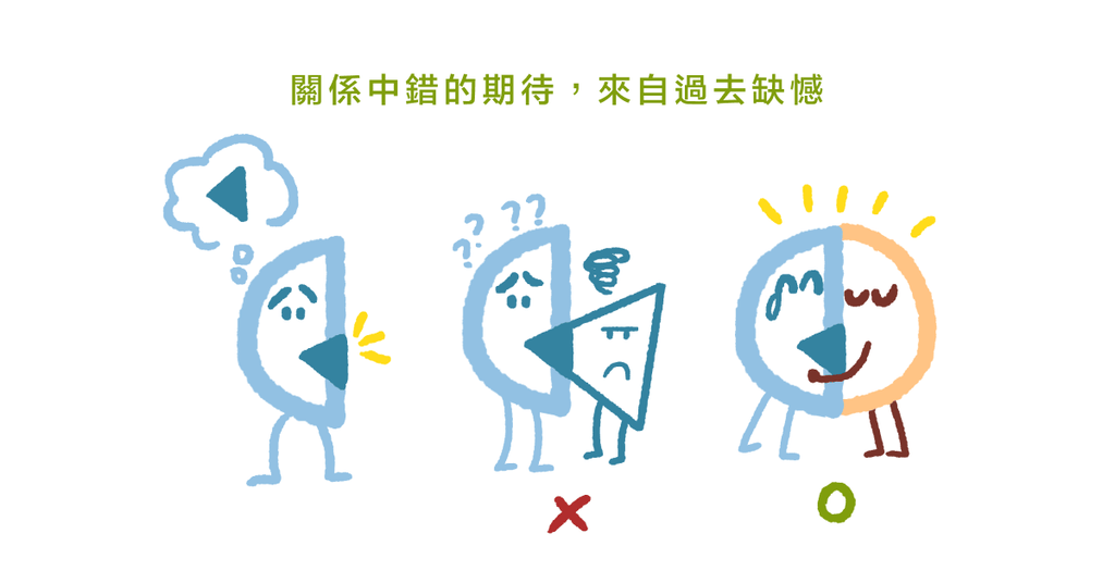 為什麼維持穩定關係這麼難?看見關係中不合理的期待 - Bestmade 人學院