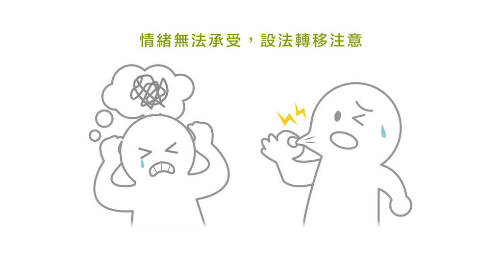 手臂劃一下,心就不痛了? - Bestmade 人學院