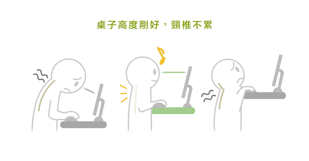 大多人每天至少八小時坐著,但真的「坐對」了嗎?(下) - Bestmade 人學院