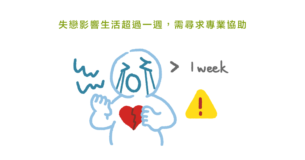 心碎讓你一蹶不振?這三種狀態超過一週就要留意了! - Bestmade 人學院