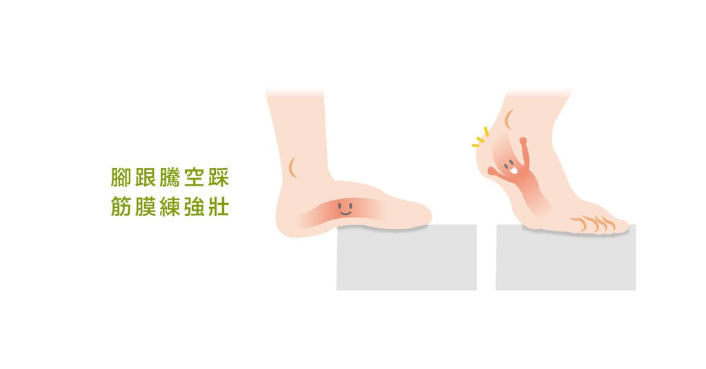 足底筋膜炎的五個解決之道! - Bestmade 人學院