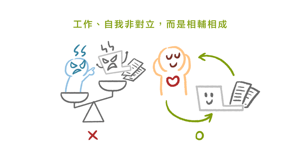 職場生存系列--心境轉個彎,在職場過得好一點 - Bestmade 人學院