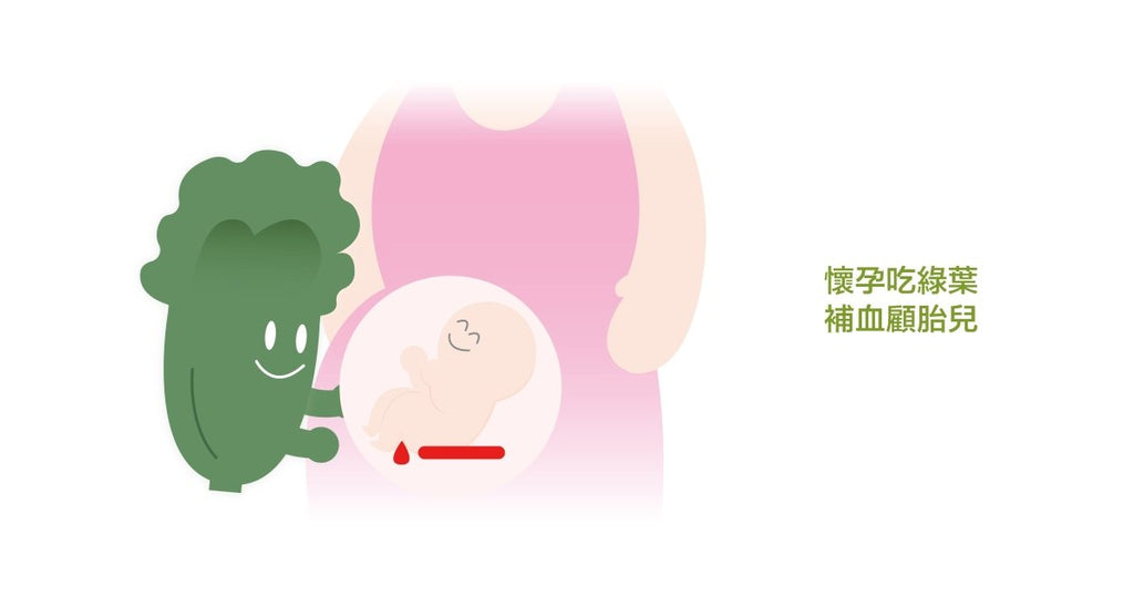 聲援孕婦!營養師支持妳吃想吃的! - Bestmade 人學院