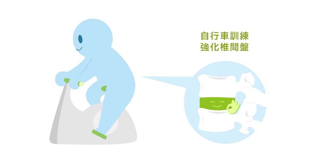 透過運動訓練,讓椎間盤強化 - Bestmade 人學院