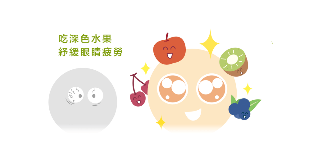 兩招聰明護眼,點亮眼睛光明燈 - Bestmade 人學院