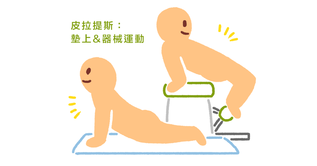 什麼是彼拉提斯?跟瑜珈有何不同? - Bestmade 人學院