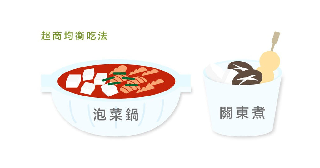 吃完大餐好罪惡?超商一日補救餐 - Bestmade 人學院